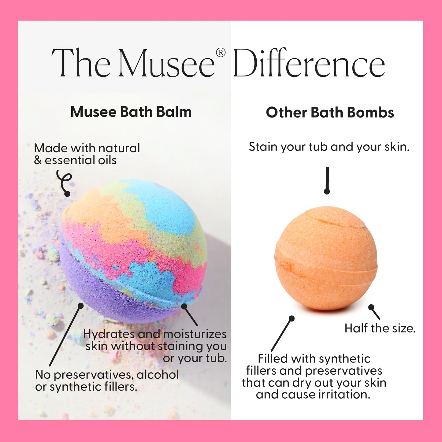 Musee - Blue Bunny Bath Bomb