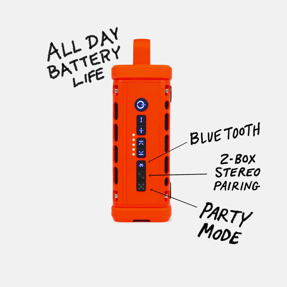 TURTLEBOX - Orange Ranger Speaker