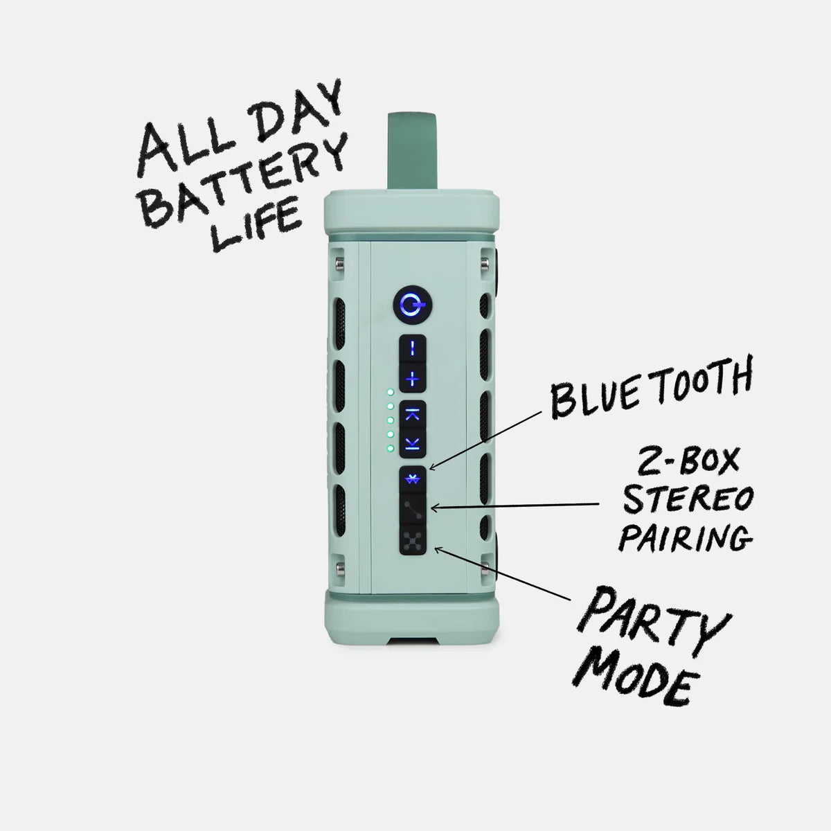 TURTLEBOX - River Rock Ranger Speaker