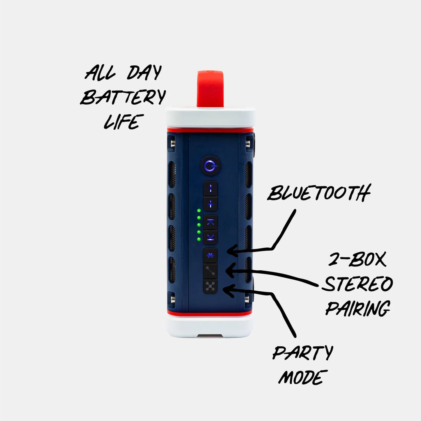 TURTLEBOX - Americana Blue Ranger Speaker